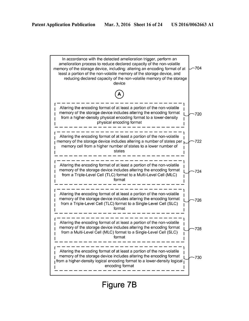 Process and Apparatus to Reduce Declared Capacity of a Storage Device by     Altering an Encoding Format - diagram, schematic, and image 17