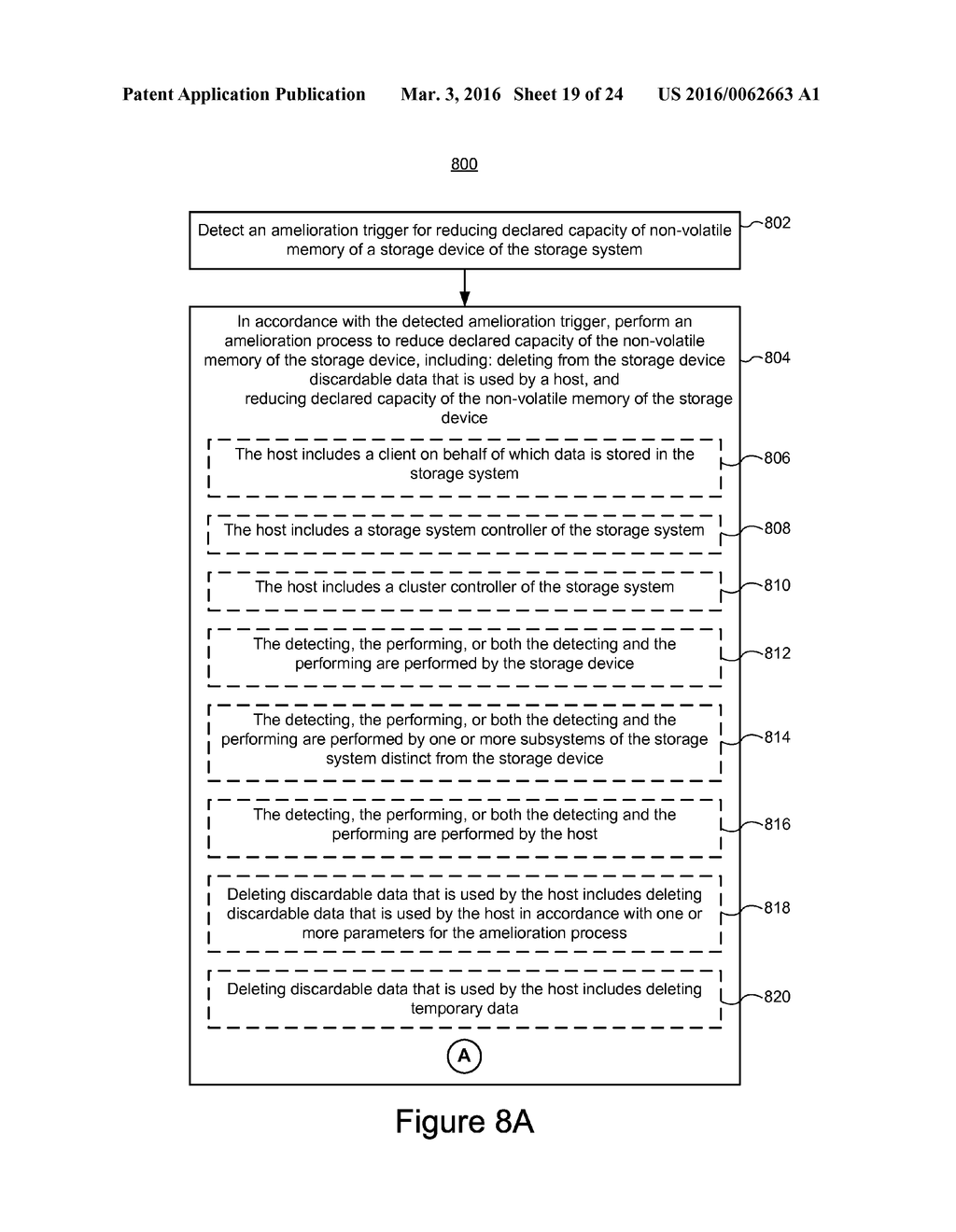 Process and Apparatus to Reduce Declared Capacity of a Storage Device by     Altering an Encoding Format - diagram, schematic, and image 20