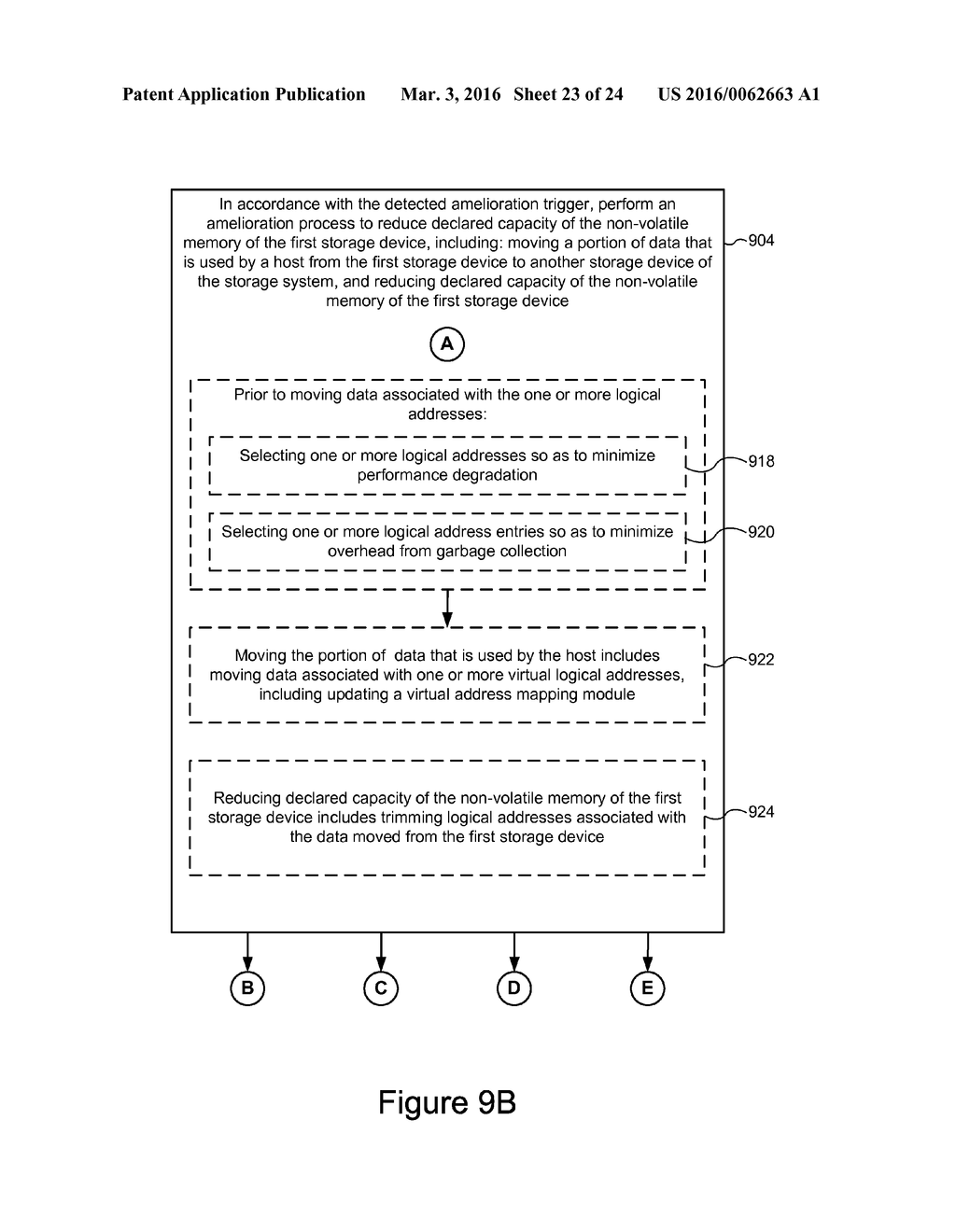 Process and Apparatus to Reduce Declared Capacity of a Storage Device by     Altering an Encoding Format - diagram, schematic, and image 24