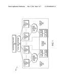 OBJECT STORE ARCHITECTURE FOR DISTRIBUTED DATA PROCESSING SYSTEM diagram and image