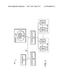 OBJECT STORE ARCHITECTURE FOR DISTRIBUTED DATA PROCESSING SYSTEM diagram and image