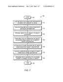 OBJECT STORE ARCHITECTURE FOR DISTRIBUTED DATA PROCESSING SYSTEM diagram and image