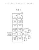 INFORMATION PROCESSING APPARATUS, INFORMATION PROCESSING METHOD, AND     STORAGE MEDIUM diagram and image