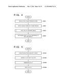 INFORMATION PROCESSING APPARATUS, INFORMATION PROCESSING METHOD, AND     STORAGE MEDIUM diagram and image