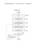 INFORMATION PROCESSING APPARATUS, INFORMATION PROCESSING METHOD, AND     STORAGE MEDIUM diagram and image