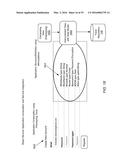 SERVICE EXTRACTION AND APPLICATION COMPOSITION diagram and image