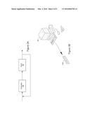 Program Variable Convergence Analysis diagram and image