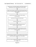 Program Variable Convergence Analysis diagram and image