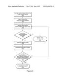 Program Variable Convergence Analysis diagram and image