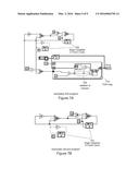 Program Variable Convergence Analysis diagram and image