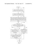 SERVER AND METHOD FOR ALLOCATING CLIENT DEVICE TO UPDATE FIRMWARE diagram and image