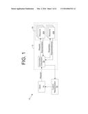 Resource Processing Using an Intermediary for Context-Based Customization     of Interaction Deliverables diagram and image