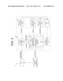 Resource Processing Using an Intermediary for Context-Based Customization     of Interaction Deliverables diagram and image