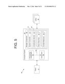 Resource Processing Using an Intermediary for Context-Based Customization     of Interaction Deliverables diagram and image