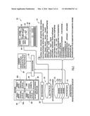 DESIGN ANALYSIS OF DATA INTEGRATION JOB diagram and image