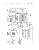 DESIGN ANALYSIS OF DATA INTEGRATION JOB diagram and image