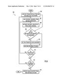 DESIGN ANALYSIS OF DATA INTEGRATION JOB diagram and image