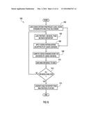 DESIGN ANALYSIS OF DATA INTEGRATION JOB diagram and image