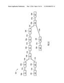 DESIGN ANALYSIS OF DATA INTEGRATION JOB diagram and image