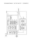 SYSTEM, MIGRATION CONTROL METHOD, AND MANAGEMENT APPARATUS diagram and image