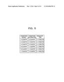 SYSTEM, MIGRATION CONTROL METHOD, AND MANAGEMENT APPARATUS diagram and image