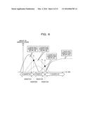 SYSTEM, MIGRATION CONTROL METHOD, AND MANAGEMENT APPARATUS diagram and image