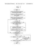 SYSTEM, MIGRATION CONTROL METHOD, AND MANAGEMENT APPARATUS diagram and image