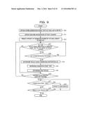 SYSTEM, MIGRATION CONTROL METHOD, AND MANAGEMENT APPARATUS diagram and image