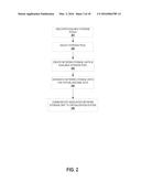 STORAGE ARCHITECTURE FOR VIRTUAL MACHINES diagram and image