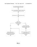 STORAGE ARCHITECTURE FOR VIRTUAL MACHINES diagram and image