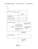 STORAGE ARCHITECTURE FOR VIRTUAL MACHINES diagram and image