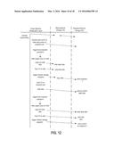 STORAGE ARCHITECTURE FOR VIRTUAL MACHINES diagram and image