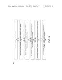 THREAD-BASED CACHE CONTENT SAVING FOR TASK SWITCHING diagram and image