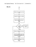 BIG DATA PARSER diagram and image