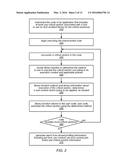 Systems and Methods for Adaptive Integration of Hardware and Software Lock     Elision Techniques diagram and image