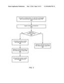 Systems and Methods for Adaptive Integration of Hardware and Software Lock     Elision Techniques diagram and image