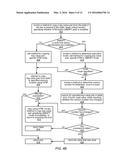 Systems and Methods for Adaptive Integration of Hardware and Software Lock     Elision Techniques diagram and image