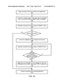 Systems and Methods for Adaptive Integration of Hardware and Software Lock     Elision Techniques diagram and image