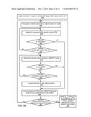 Systems and Methods for Adaptive Integration of Hardware and Software Lock     Elision Techniques diagram and image