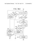 INFORMATION PROCESSING APPARATUS, METHOD OF CONTROLLING THE SAME, AND     STORAGE MEDIUM diagram and image