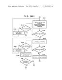 INFORMATION PROCESSING APPARATUS, METHOD OF CONTROLLING THE SAME, AND     STORAGE MEDIUM diagram and image