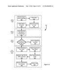 FAILOVER SYSTEM AND METHOD diagram and image