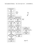 FAILOVER SYSTEM AND METHOD diagram and image