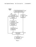 COHERENCY CHECKING OF INVALIDATE TRANSACTIONS CAUSED BY SNOOP FILTER     EVICTION IN AN INTEGRATED CIRCUIT diagram and image