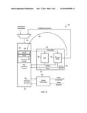 COHERENCY CHECKING OF INVALIDATE TRANSACTIONS CAUSED BY SNOOP FILTER     EVICTION IN AN INTEGRATED CIRCUIT diagram and image