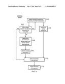 COHERENCY CHECKING OF INVALIDATE TRANSACTIONS CAUSED BY SNOOP FILTER     EVICTION IN AN INTEGRATED CIRCUIT diagram and image