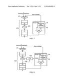 COHERENCY CHECKING OF INVALIDATE TRANSACTIONS CAUSED BY SNOOP FILTER     EVICTION IN AN INTEGRATED CIRCUIT diagram and image