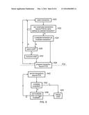 COHERENCY CHECKING OF INVALIDATE TRANSACTIONS CAUSED BY SNOOP FILTER     EVICTION IN AN INTEGRATED CIRCUIT diagram and image