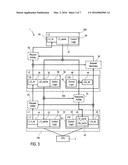 HIERARCHICAL CACHE STRUCTURE AND HANDLING THEREOF diagram and image