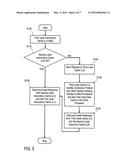 HIERARCHICAL CACHE STRUCTURE AND HANDLING THEREOF diagram and image